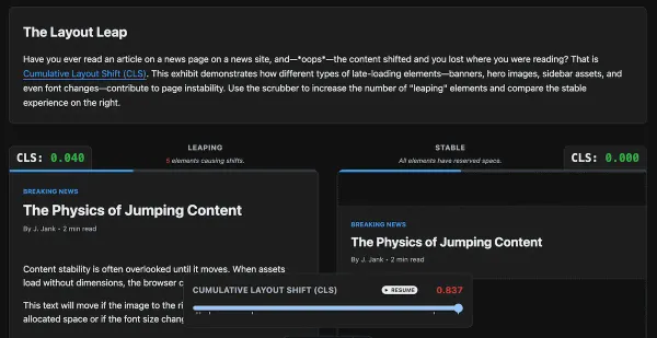 The Layout Leap Exhibit