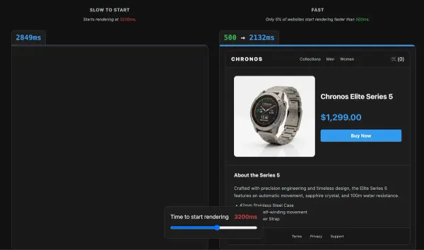 Slow Starter Exhibit